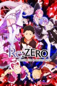 Re:ZERO - Starting Life in Another World saison 3 poster